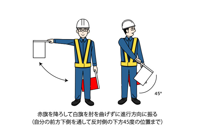 交通誘導の手旗を持った誘導員が進行の合図を行っているイラスト