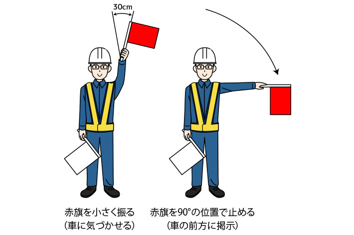 交通誘導の手旗を持った誘導員が停止の合図を行っているイラスト