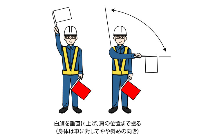 交通誘導の手旗を持った誘導員が幅寄せの合図を行っているイラスト