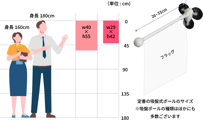 吸盤フラッグのサイズ例