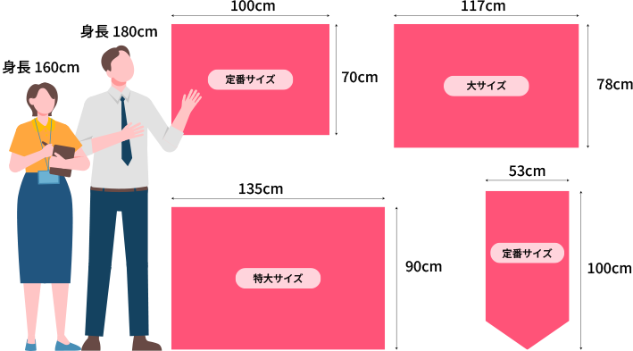 会旗・長流旗のサイズ例