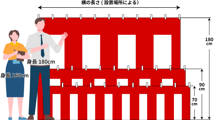 紅白幕のサイズ例
