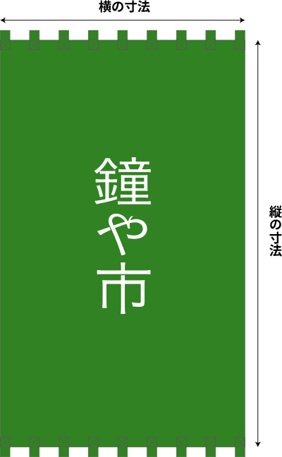 店頭幕・日除け幕のサイズ例