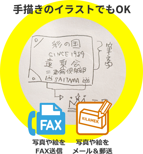 手描きのイラストでもOK 写真や絵をFAX送信 写真や絵をメール&郵送